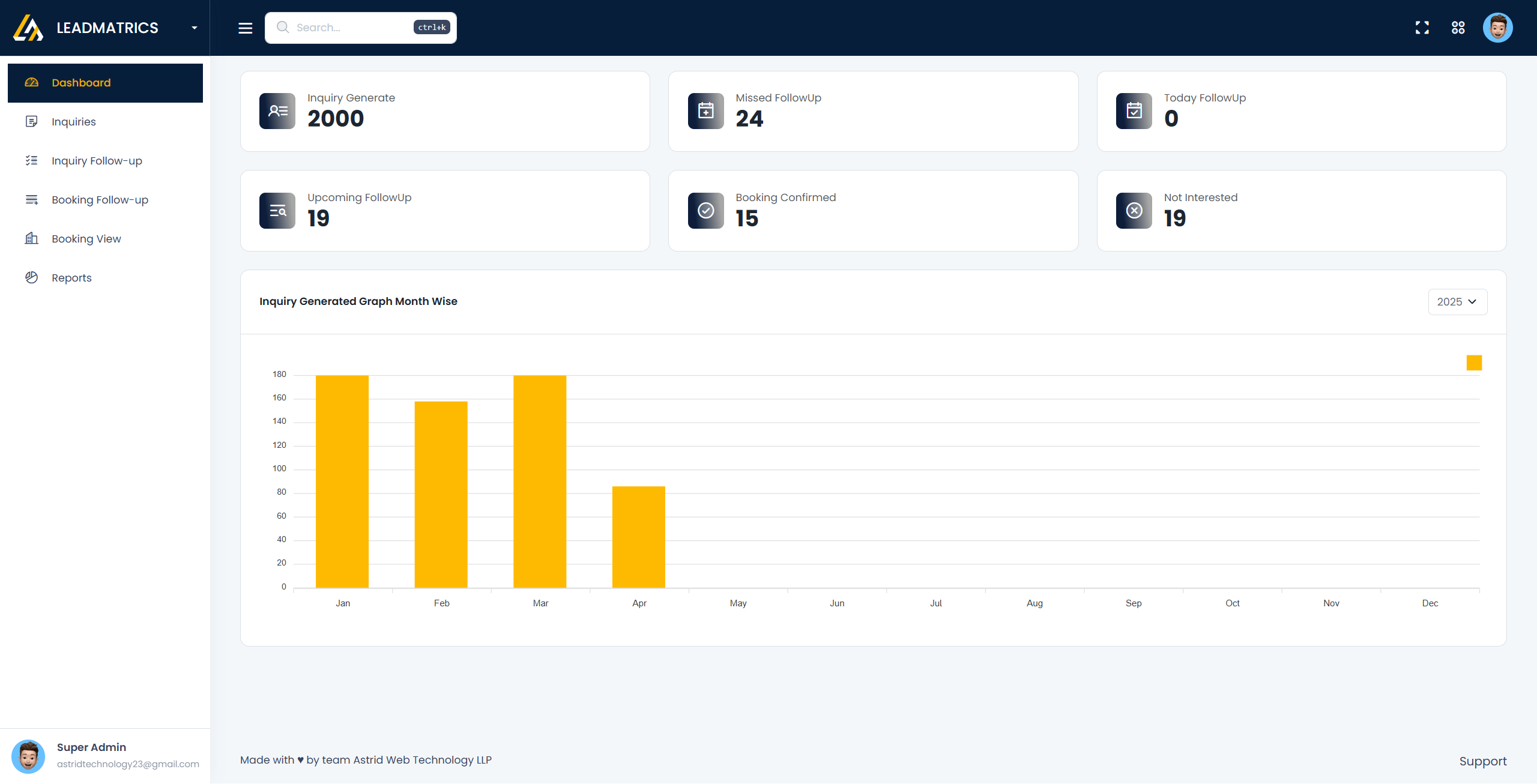 dashboard